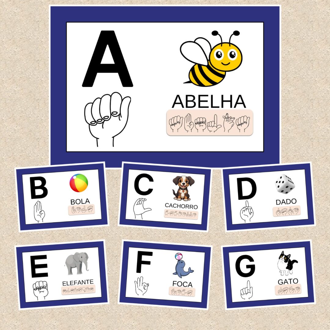 ALFABETO DE PAREDE LIBRAS COM IMAGENS🤞🏻
